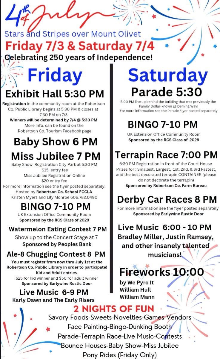 Events 2026 4th of July.jpeg